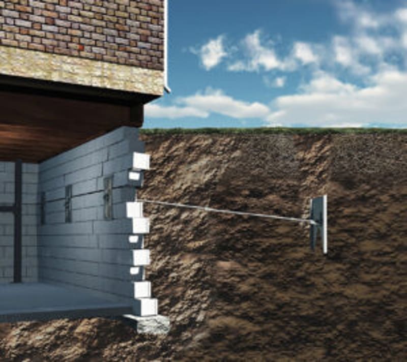 Wall Anchor Systems for Bowed Foundation Walls